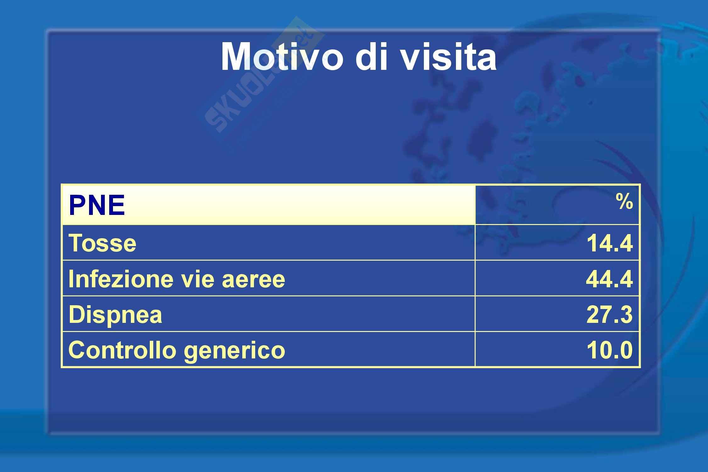 Chirurgia generale - Reflusso gastro-esofageo Pag. 36