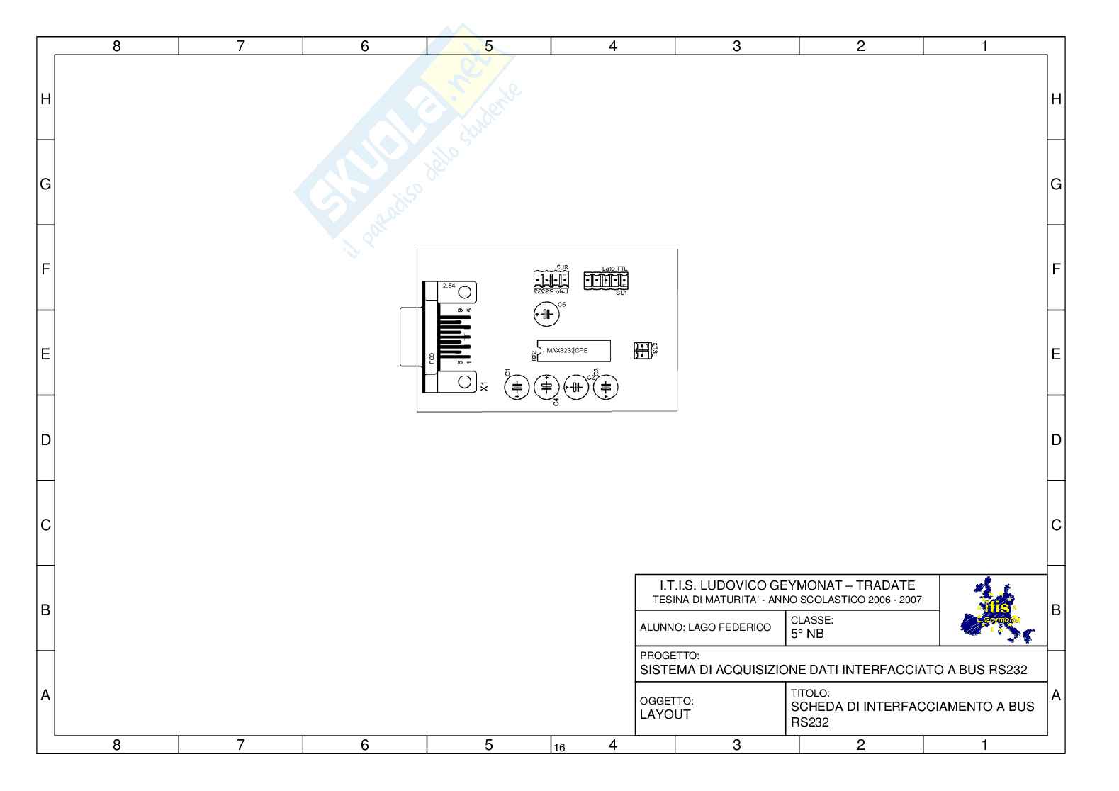 Progetto, programmazione e realizzazione di un sistema per il controllo di un sensore di temperatura Pag. 16