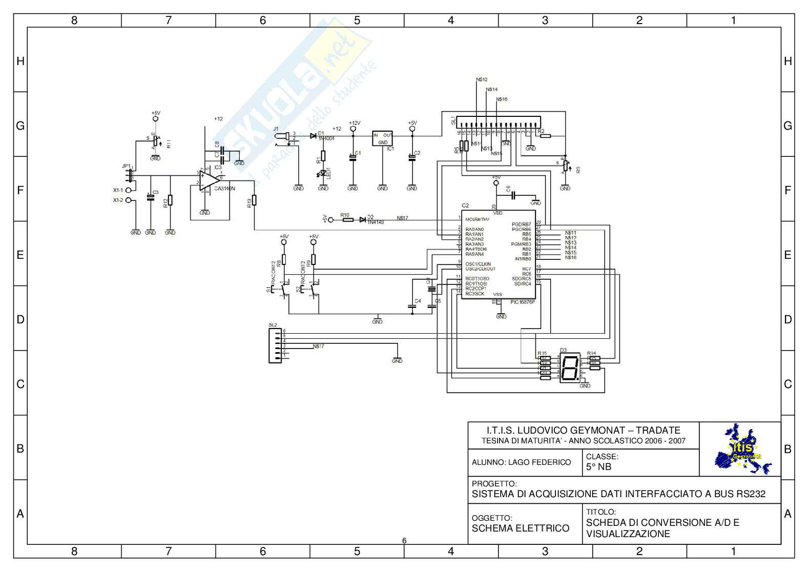 Progetto, programmazione e realizzazione di un sistema per il controllo di un sensore di temperatura Pag. 6