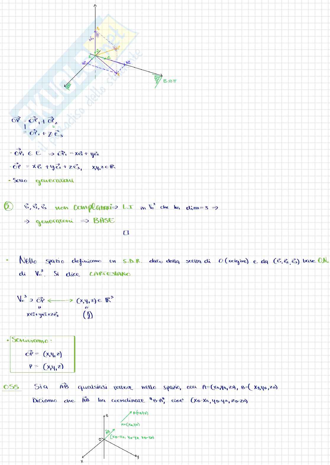 Appunti lezione Geometria e algebra lineare, anno 2024-2025   Pag. 6