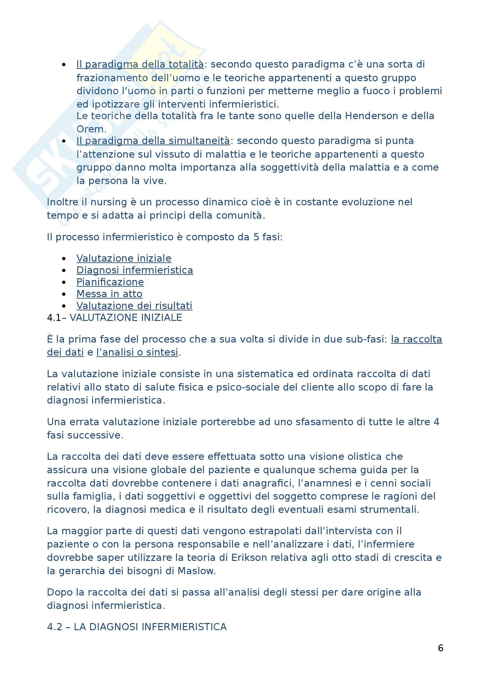 Nozioni di Infermieristica generale Pag. 6