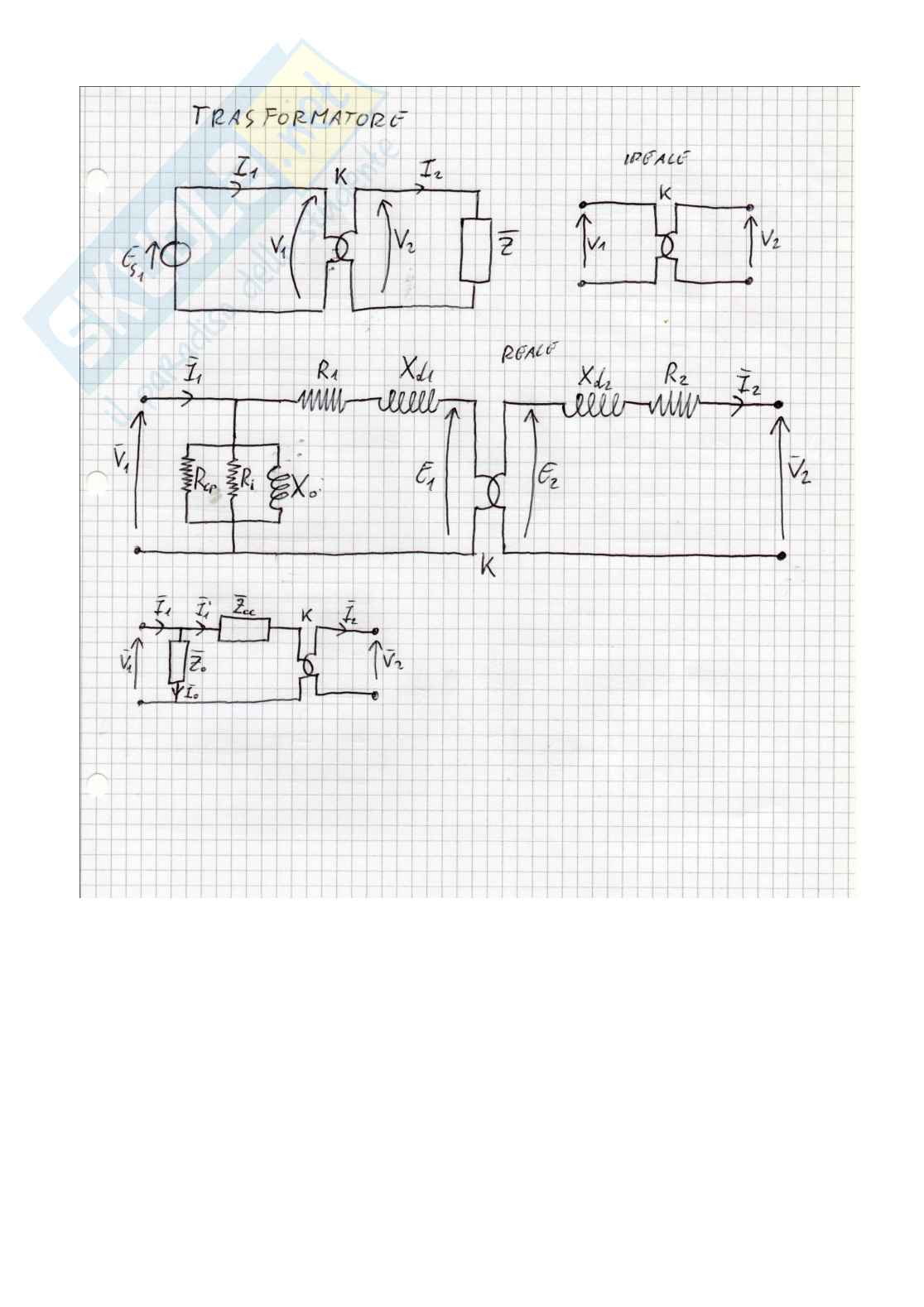 Appunti Elettrotecnica Pag. 2