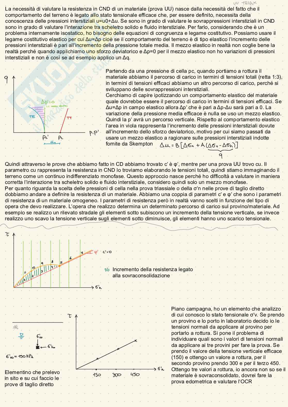 Appunti di Geotecnica - parte 1 Pag. 71