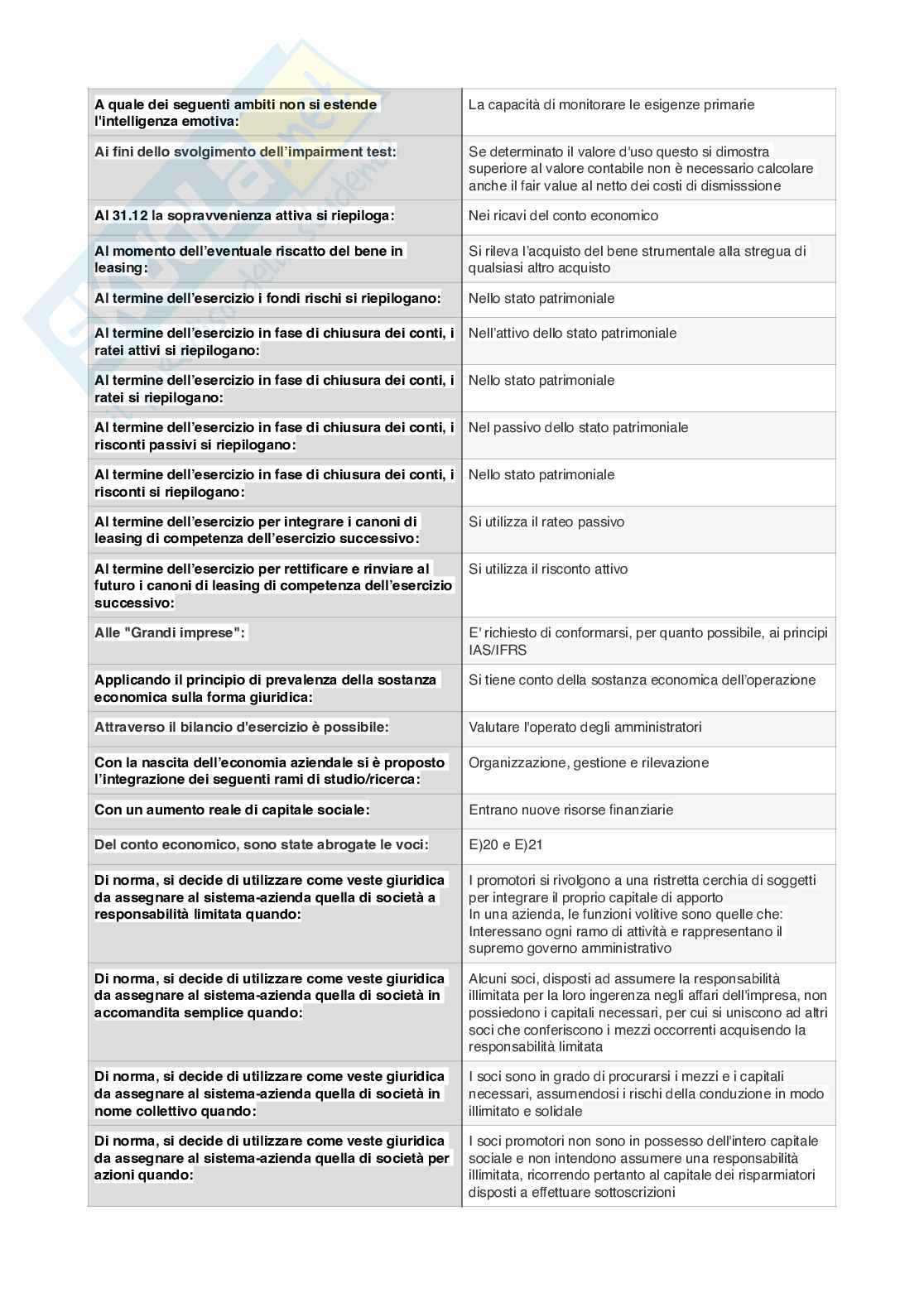 Domande Metodologie e determinazioni quantitative d'azienda Pag. 1
