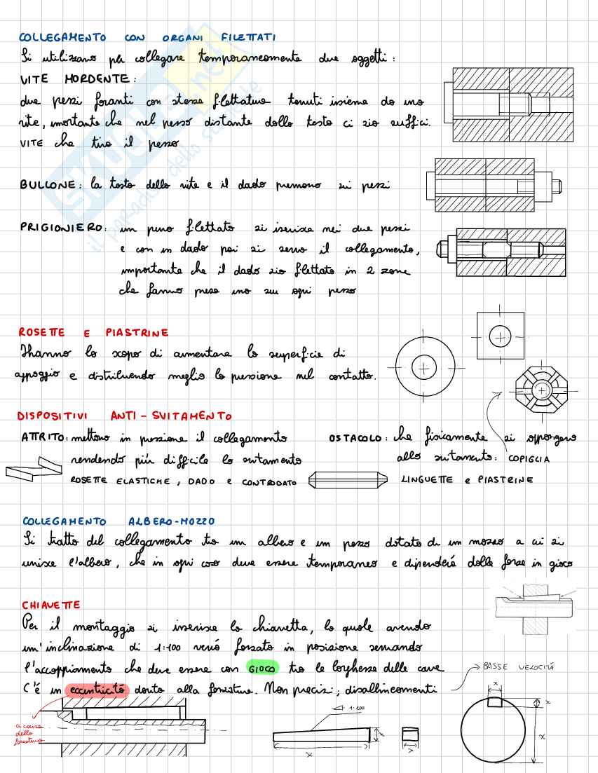 Orale Disegno meccanico Pag. 11