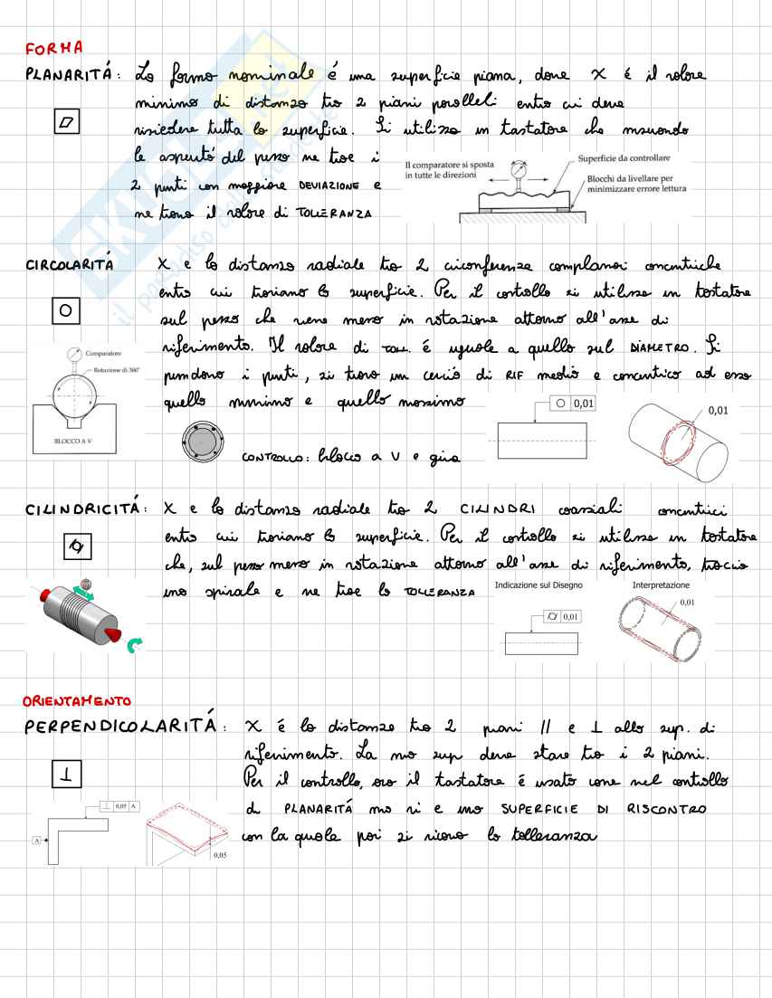 Orale Disegno meccanico Pag. 6