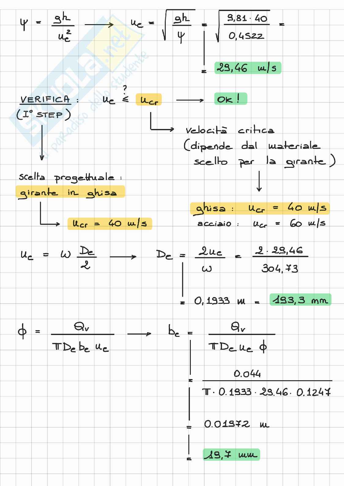Progetto macchina centrifuga Pag. 2
