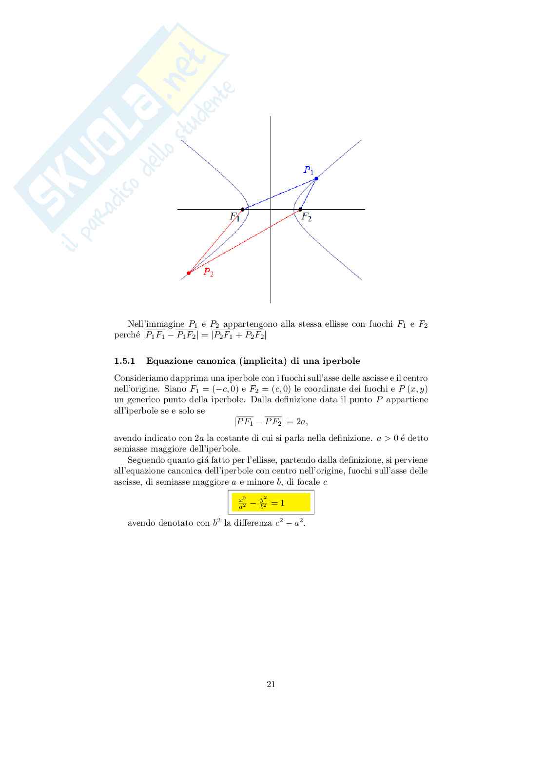 Appunti di Analisi matematica Pag. 21