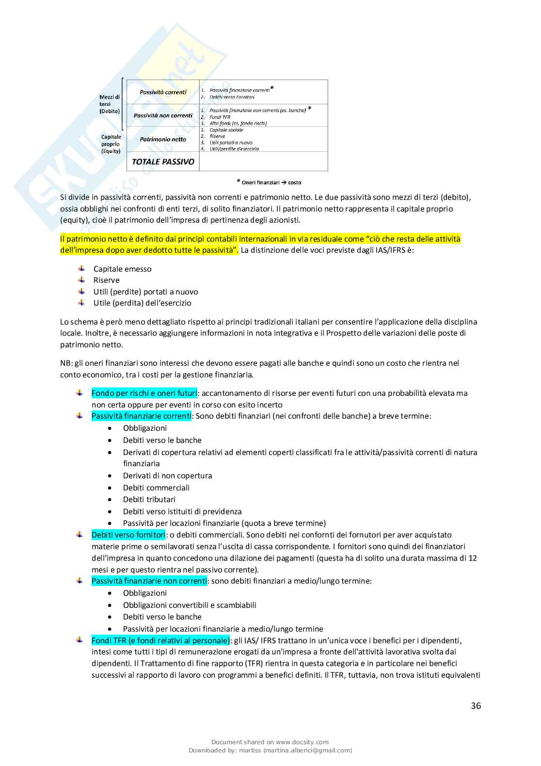 Appunti di economia e organizzazione aziendale Pag. 36