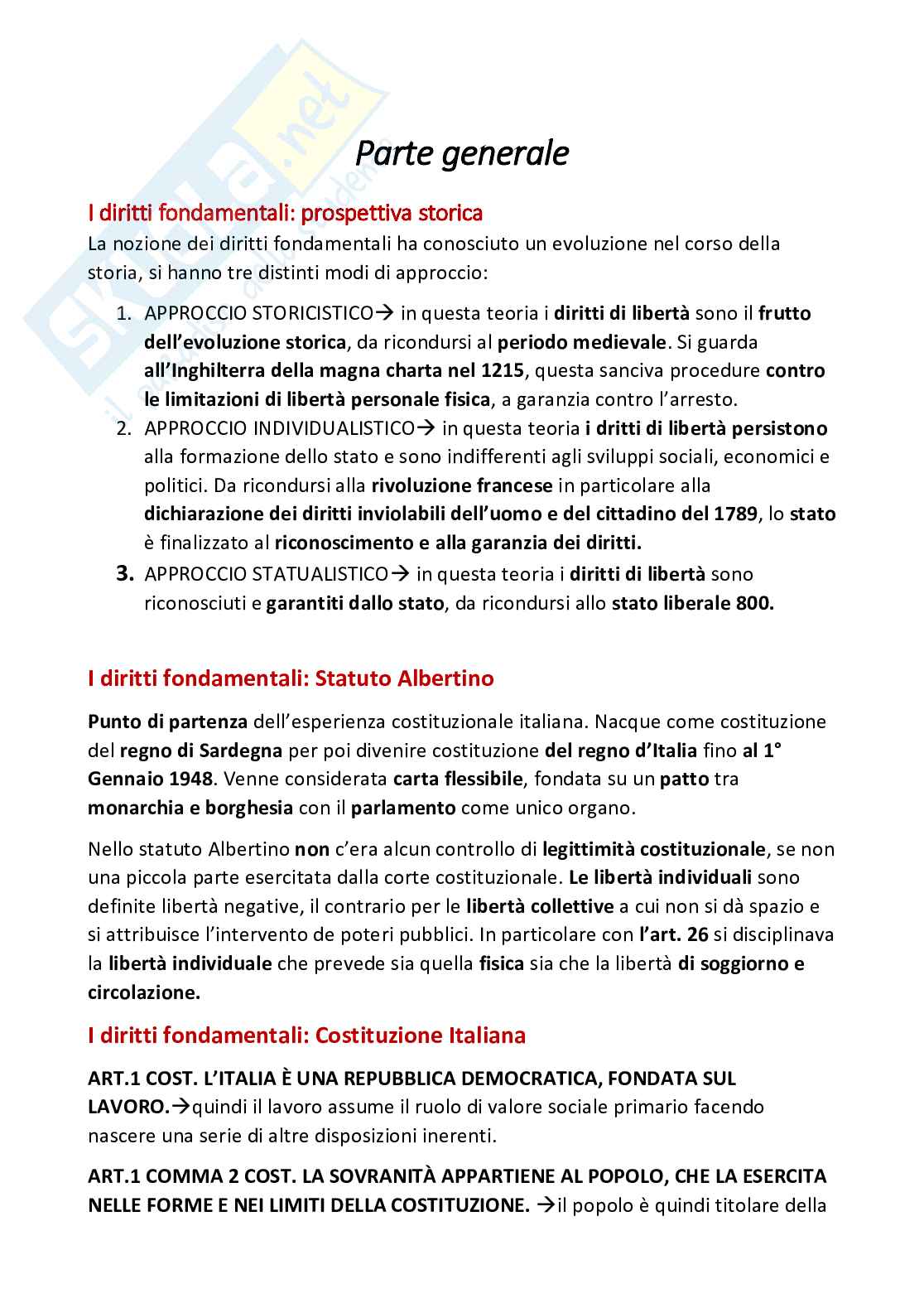 Appunti di diritto costituzionale II Pag. 1