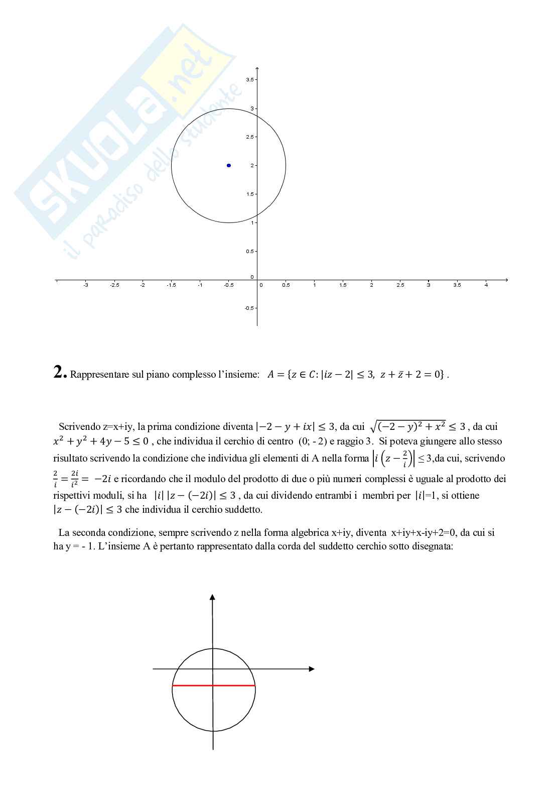 6 esercizi sulla rappresentazione di numeri complessi Pag. 2