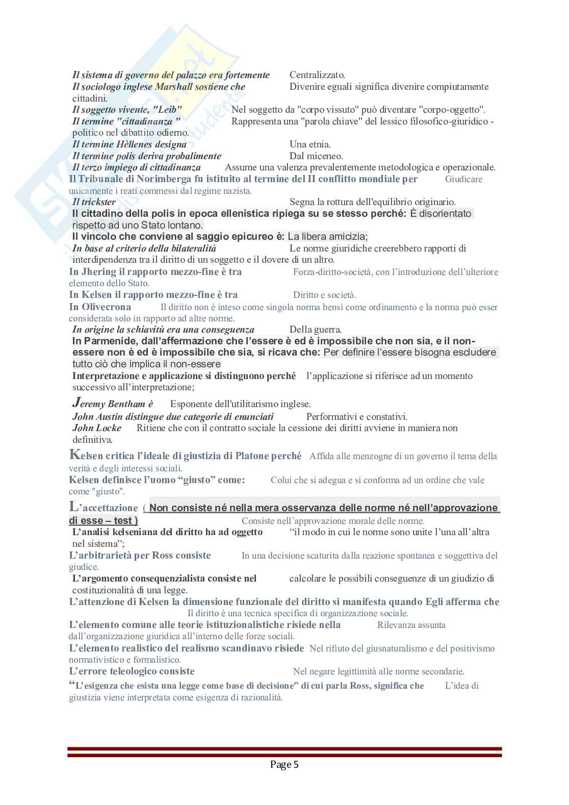 Paniere nuovo (2026) di Filosofia del diritto  Pag. 61
