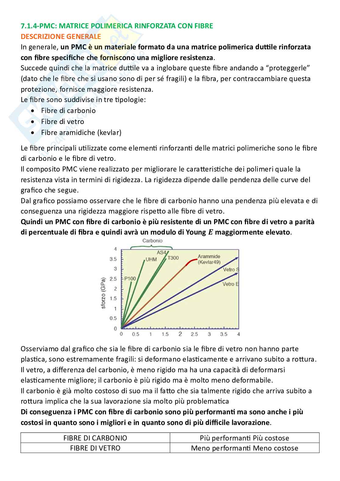 Tecnologie industriali, parte 13 - Materiali compositi e loro lavorazioni Pag. 6