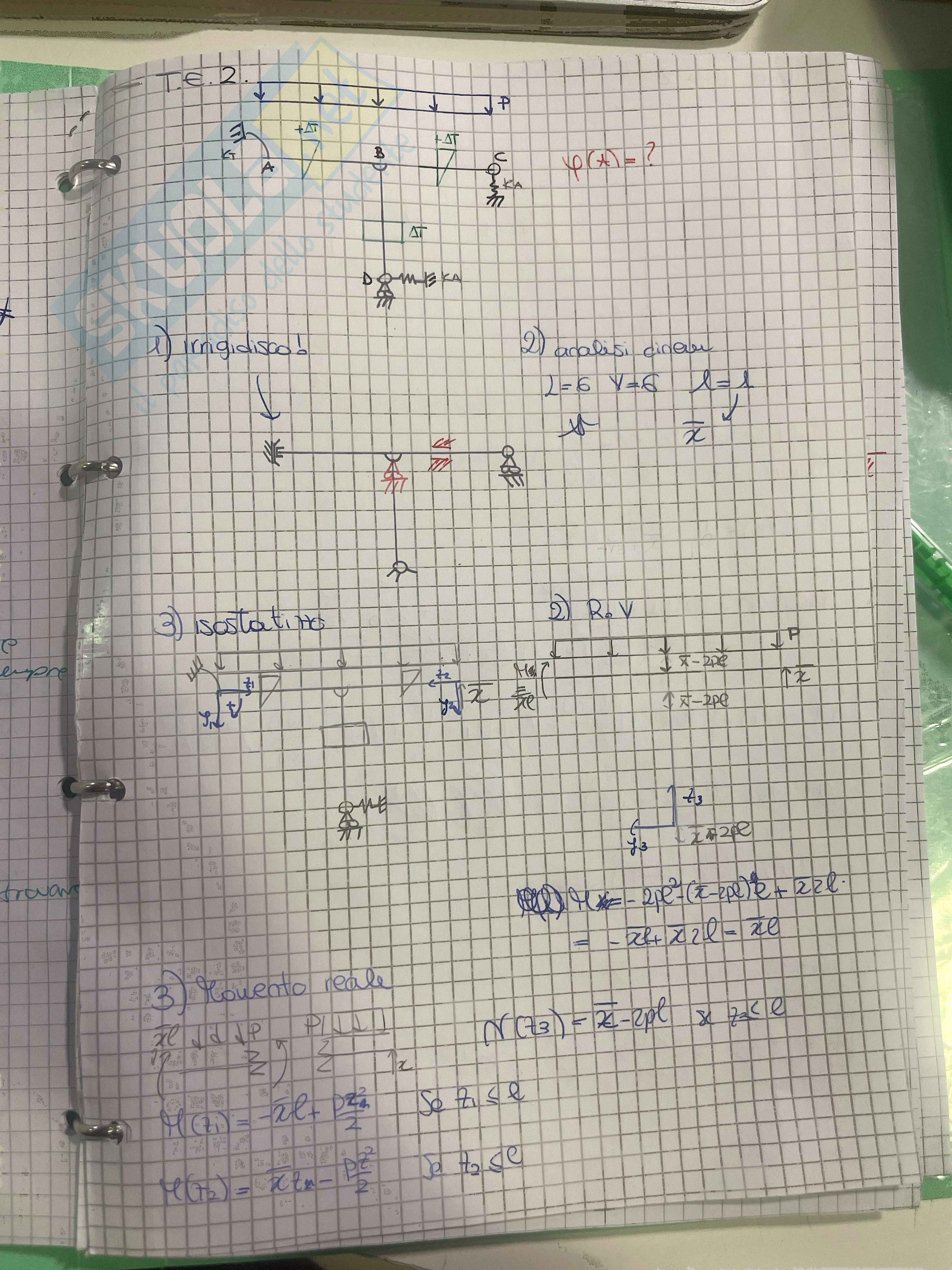 Linea elastica Pag. 1