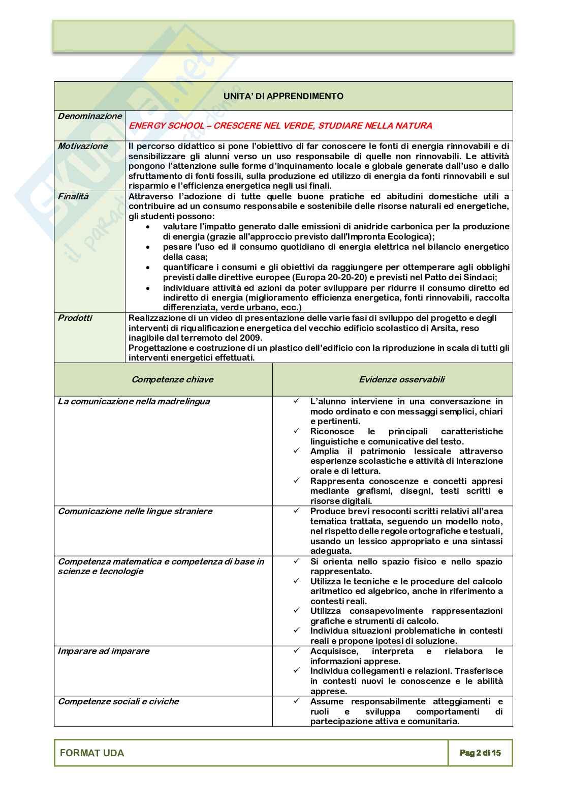 Esempio uda lezione simulata per la scuola primaria e concorsi pubblici inglese titolo energy school Pag. 2