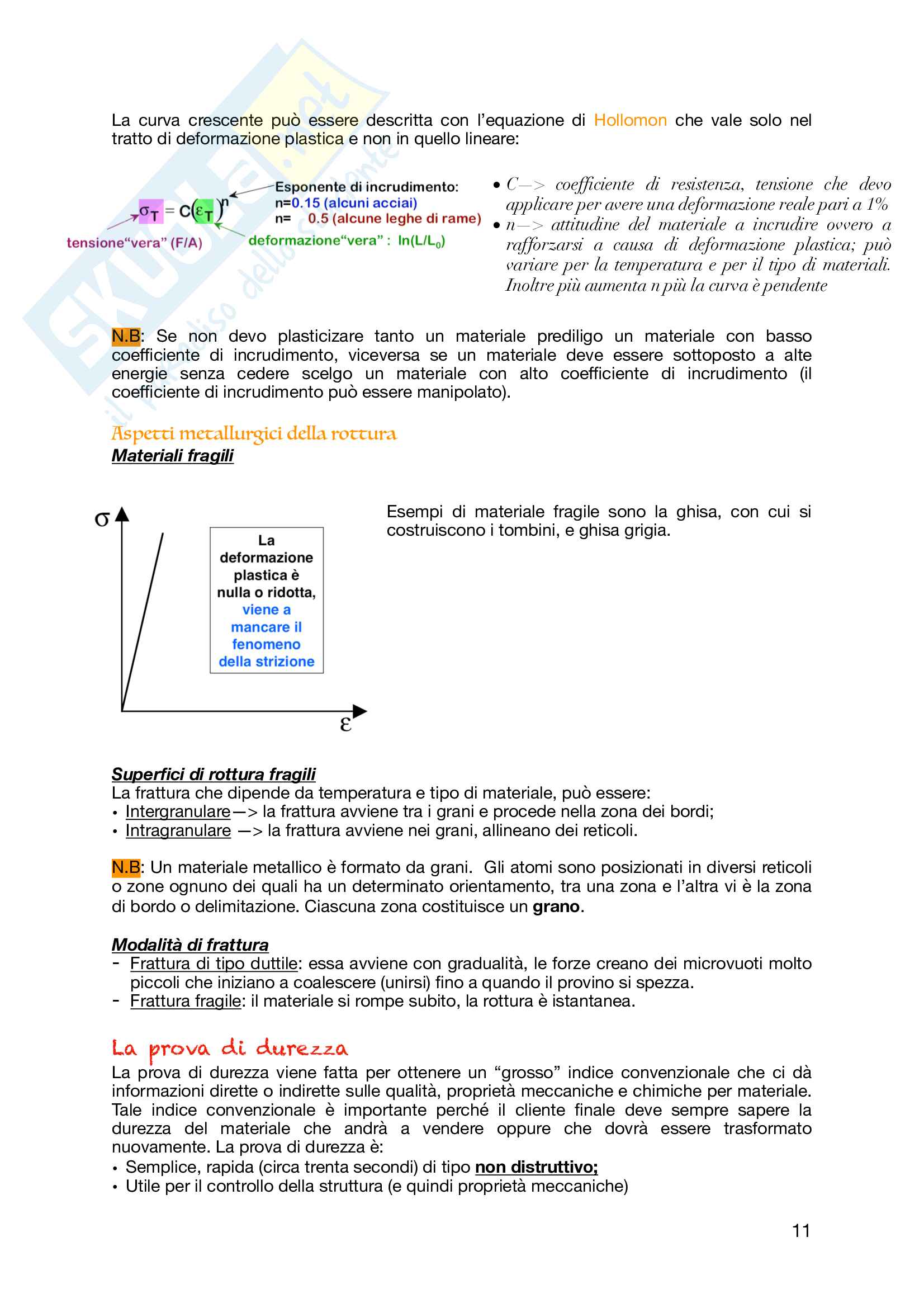Materiali metallici (prima parte) Pag. 11
