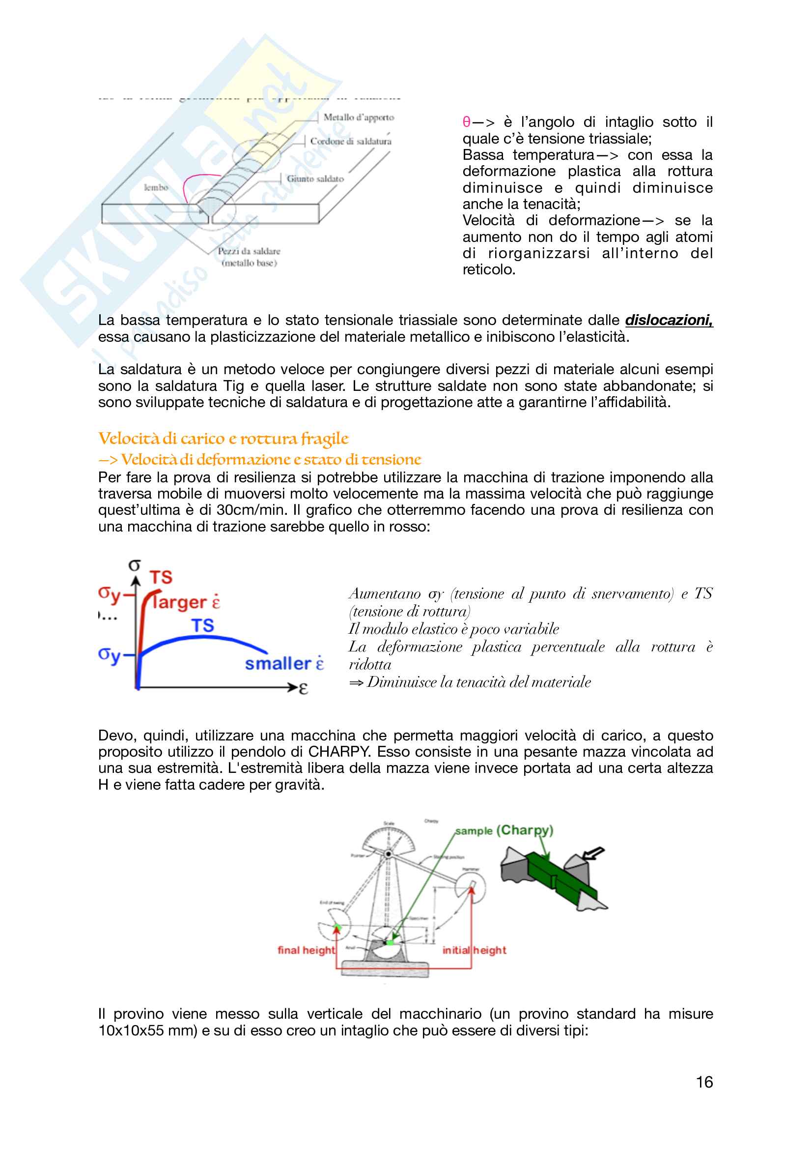 Materiali metallici (prima parte) Pag. 16