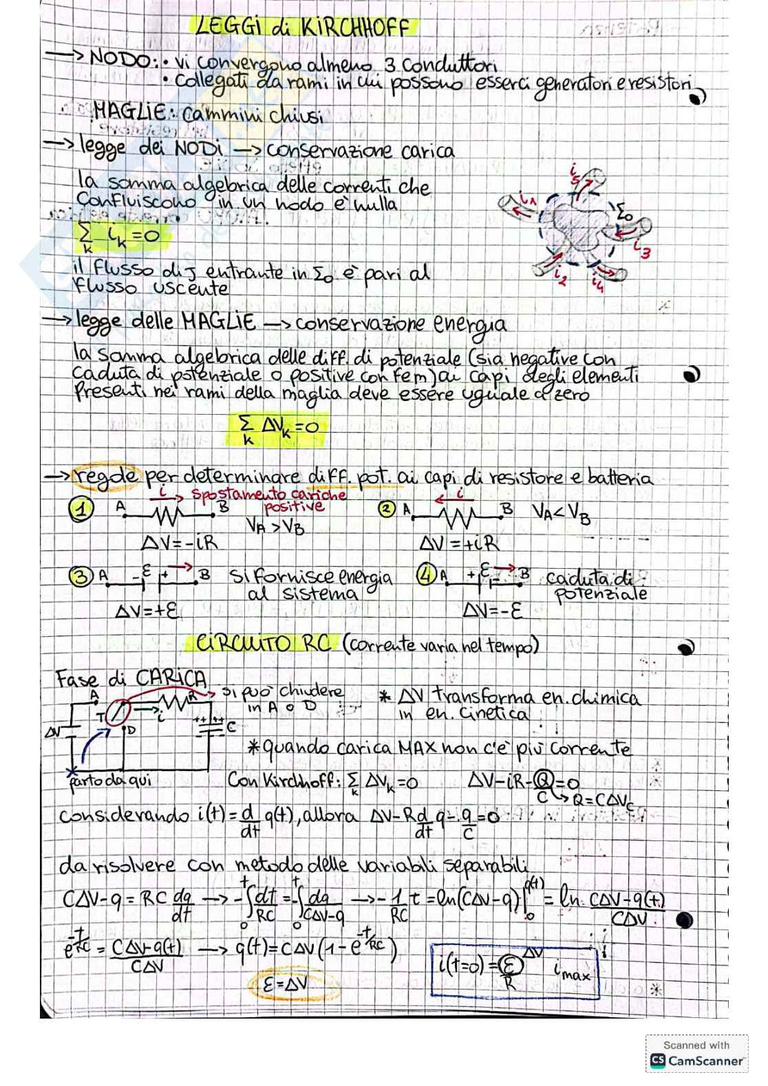 Appunti Fisica 2  Pag. 26
