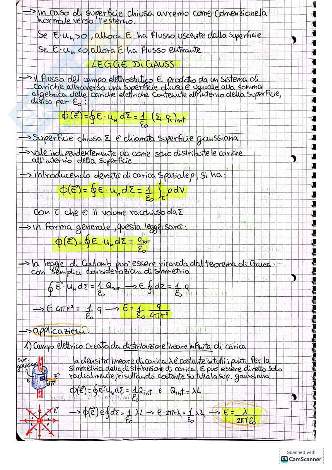 Appunti Fisica 2  Pag. 6