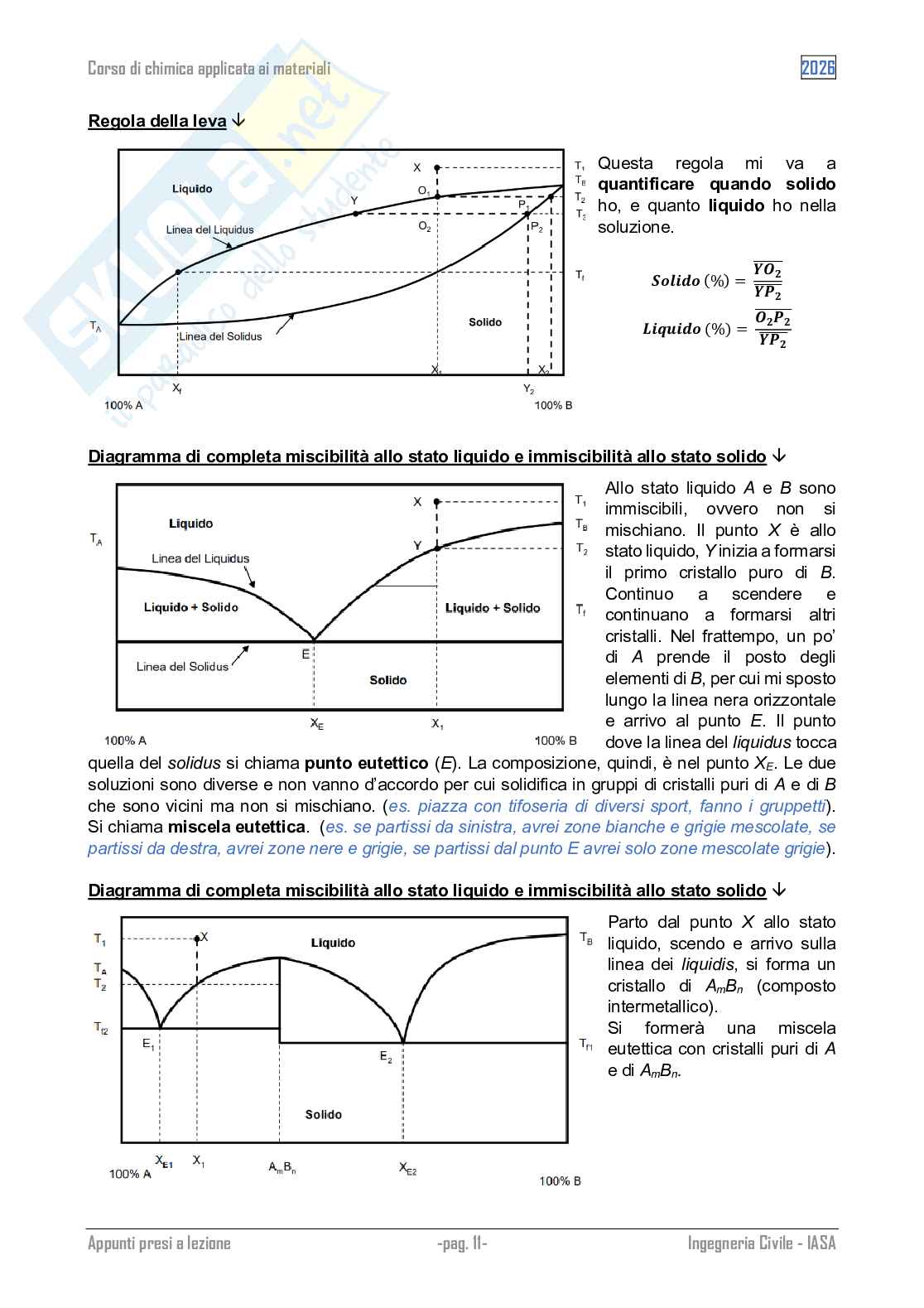Chimica applicata ai materiali - appunti Pag. 11