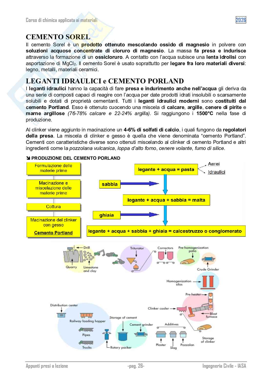 Chimica applicata ai materiali - appunti Pag. 26