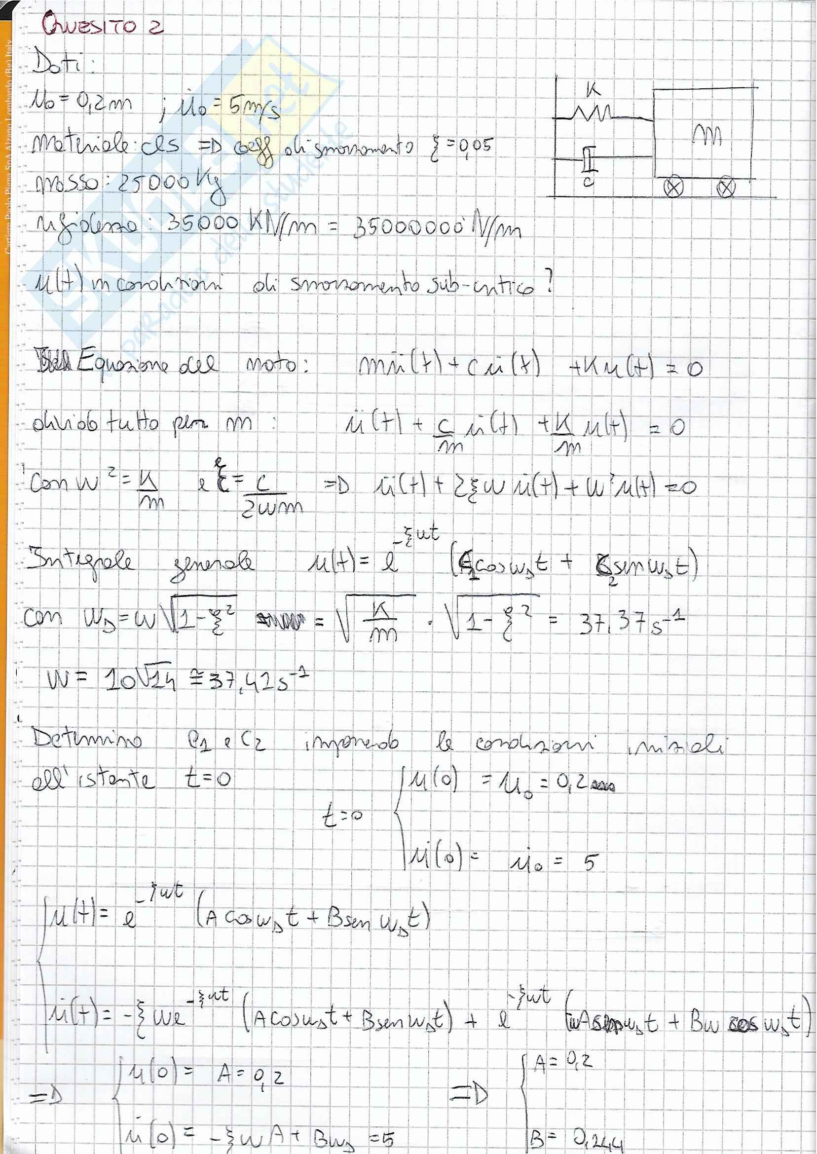 Esercitazione primo esonero svolti (Esercizi oscillatore semplice smorzato e non smorzato e oscillazioni forzate) Pag. 6