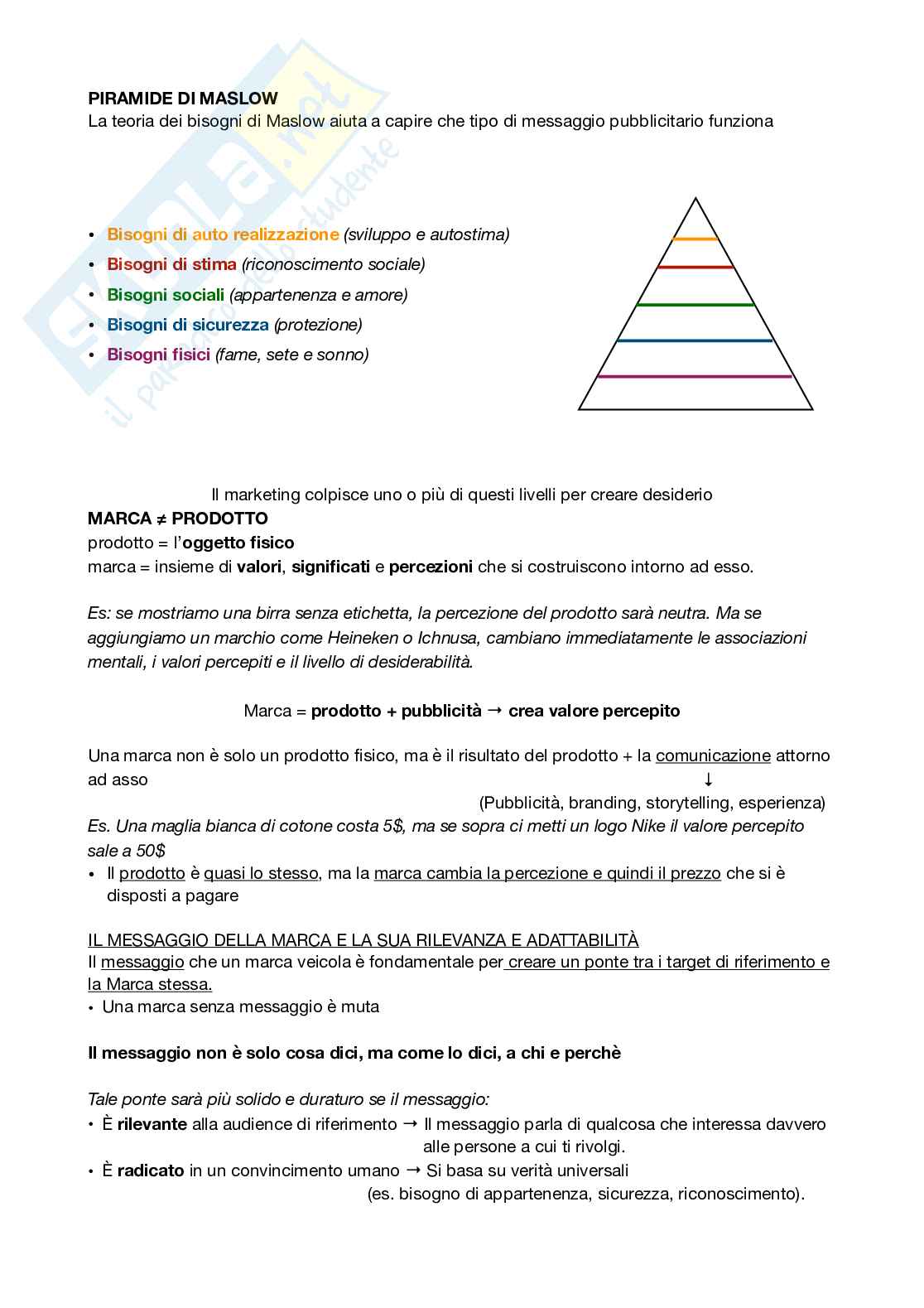 Teorie e tecniche della pubblicità Pag. 16