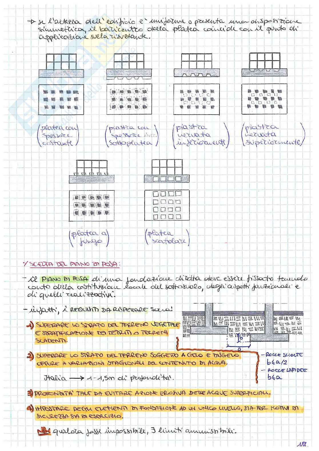 Modulo 6-7-8 - fondazioni superficiali e profonde e analisi pendii Pag. 2