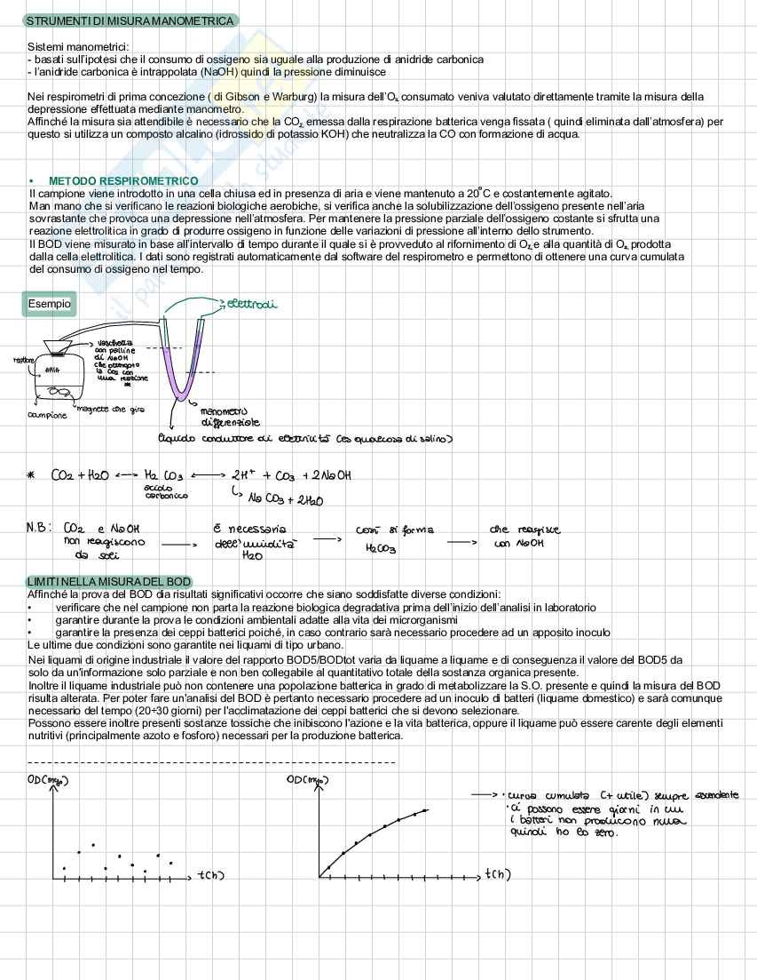 Appunti secondo parziale Fondamenti di ingegneria ambientale Pag. 2
