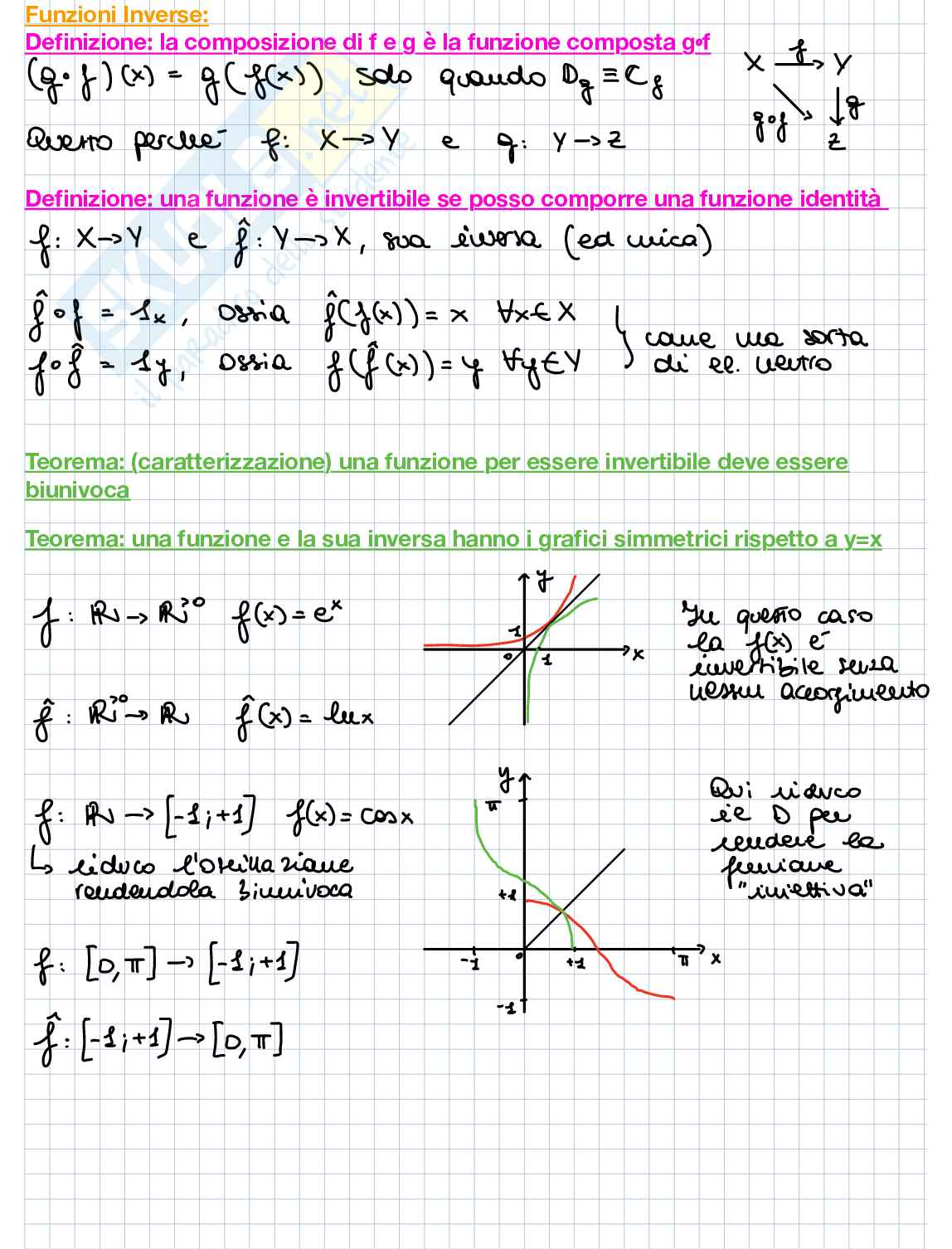 4 Funzioni Pag. 2
