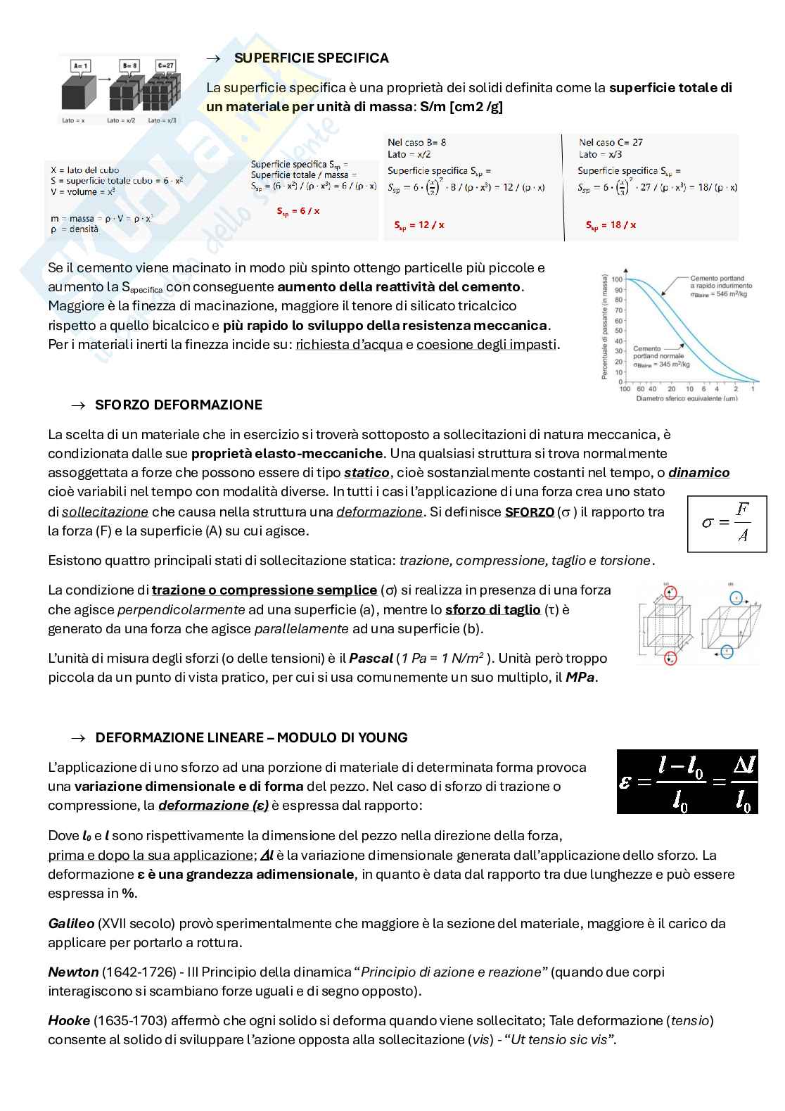 Teoria Scienza e tecnologia dei materiali Pag. 11