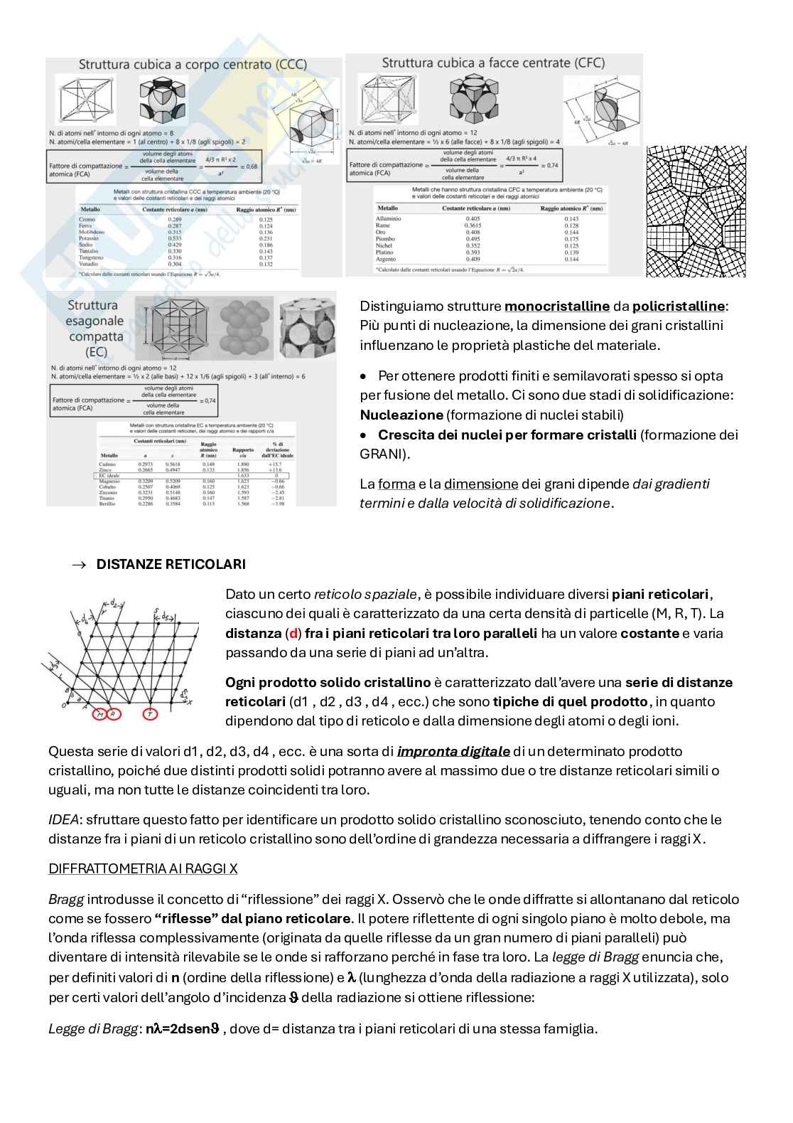 Teoria Scienza e tecnologia dei materiali Pag. 6