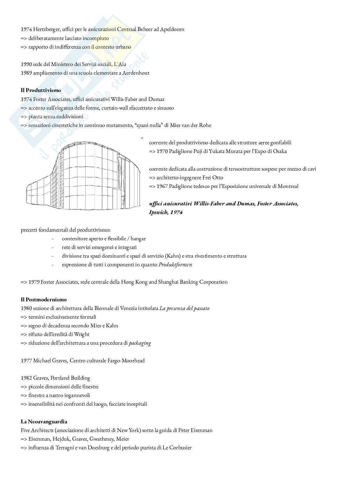 Riassunto esame Storia dell'architettura contemporanea, Prof. Comba Michela, libro consigliato Storia dell'architettura contemporanea, Frampton  Pag. 11
