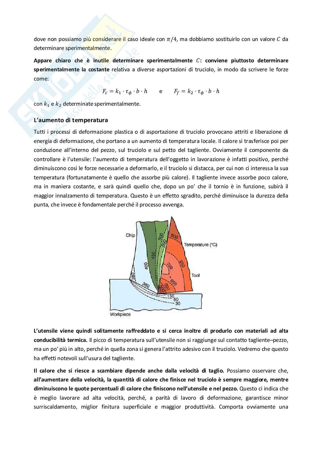 Terzo Parziale Tecnologia meccanica Pag. 11