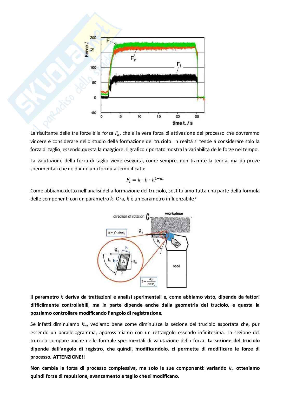 Terzo Parziale Tecnologia meccanica Pag. 21