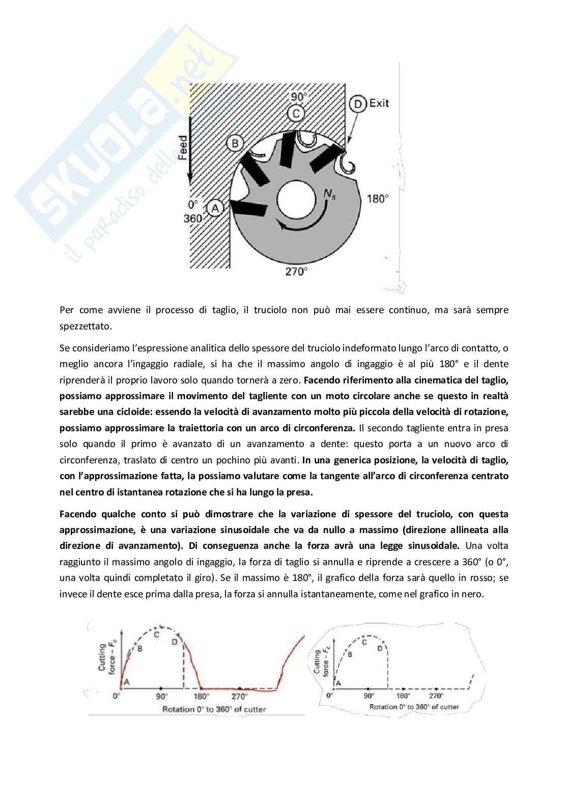 Terzo Parziale Tecnologia meccanica Pag. 26