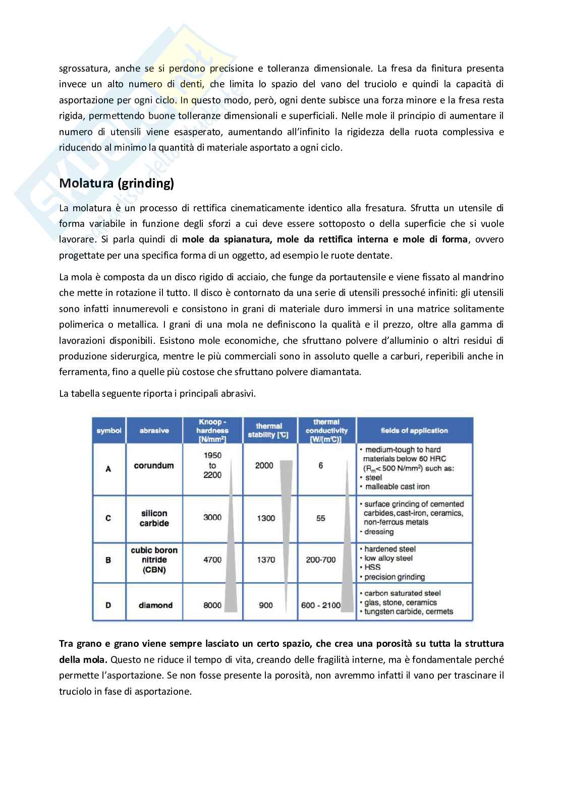 Terzo Parziale Tecnologia meccanica Pag. 46