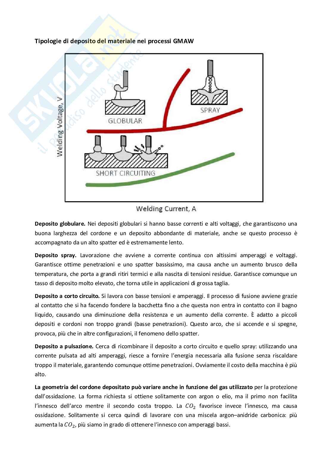 Terzo Parziale Tecnologia meccanica Pag. 61