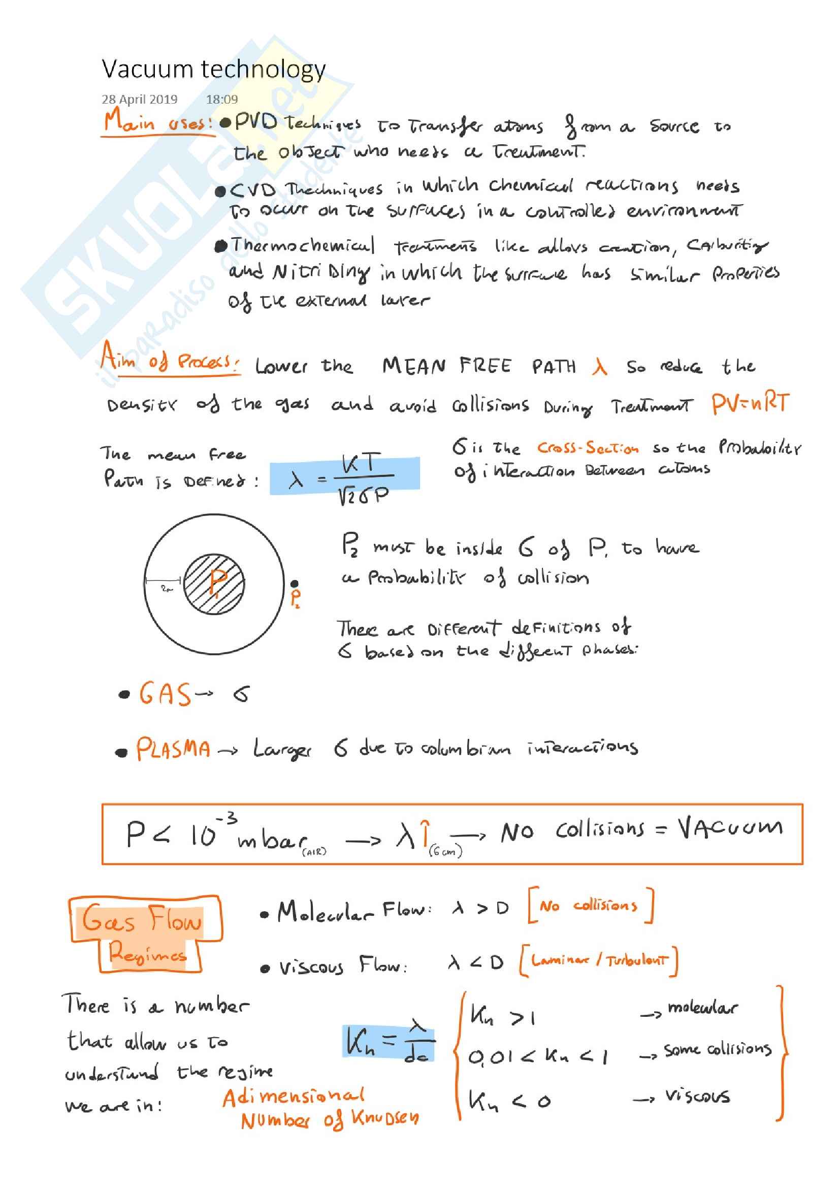Surface Technology Pag. 1