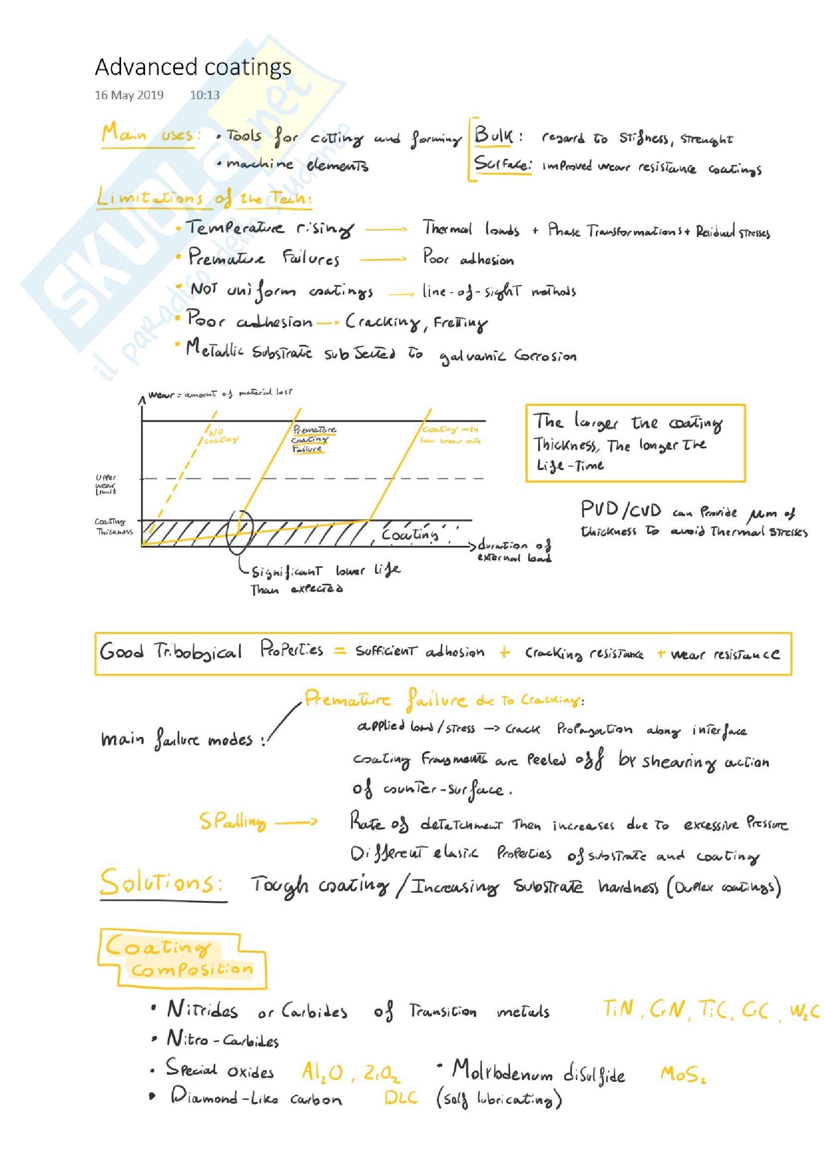 Surface Technology Pag. 31