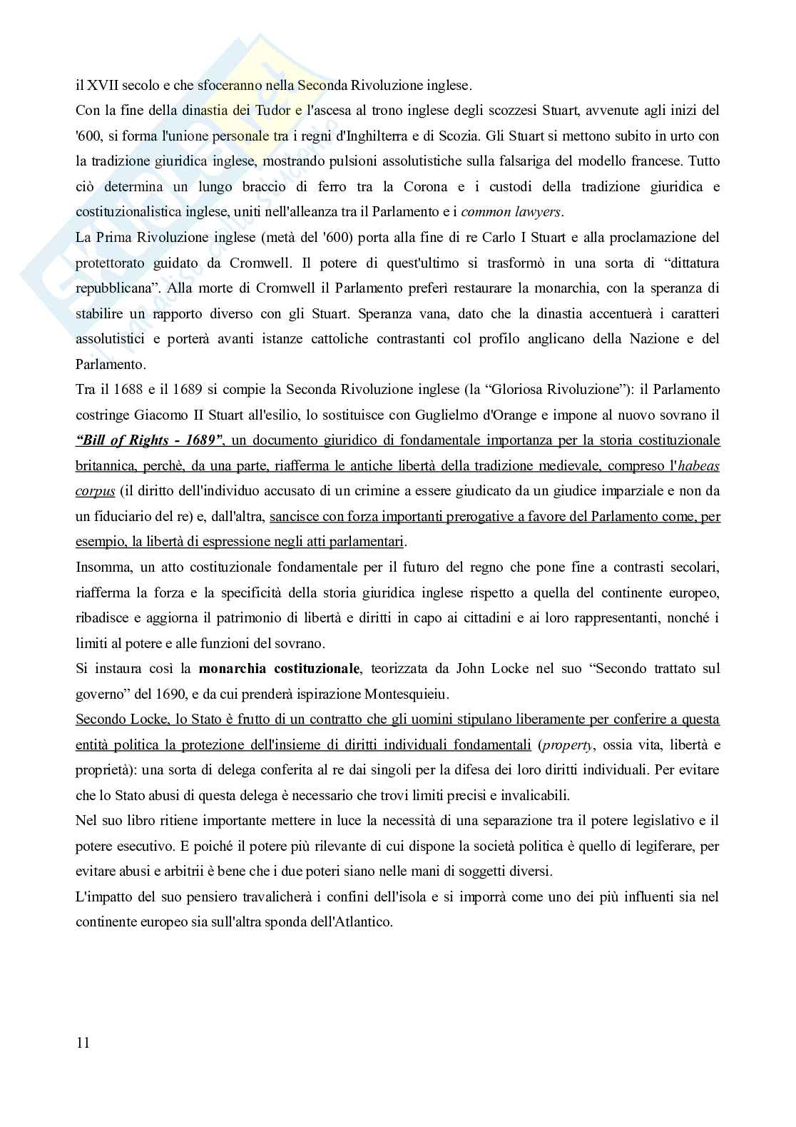 Riassunto esame Diritto privato comparato, Prof. Martinelli Claudio, libro consigliato Diritto pubblico comparato - Le democrazie stabilizzate (2^edizione, 2022), Frosini Pag. 11