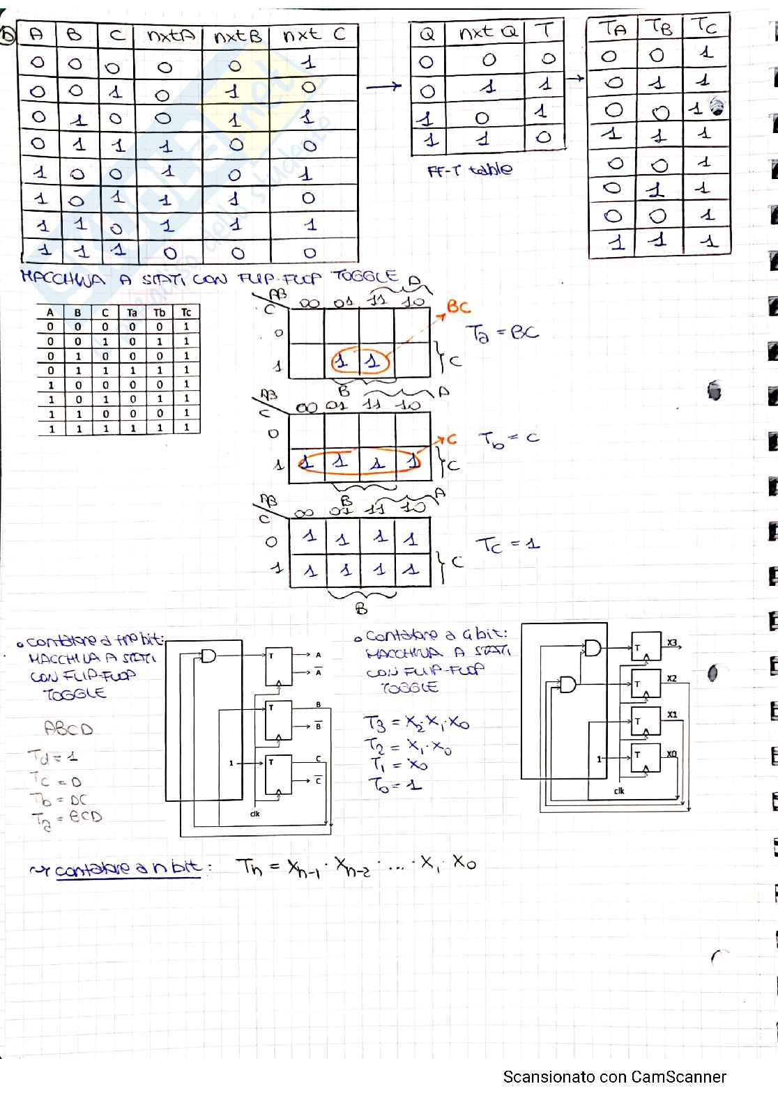 Teoria Elettronica (1° parte del corso) Pag. 66