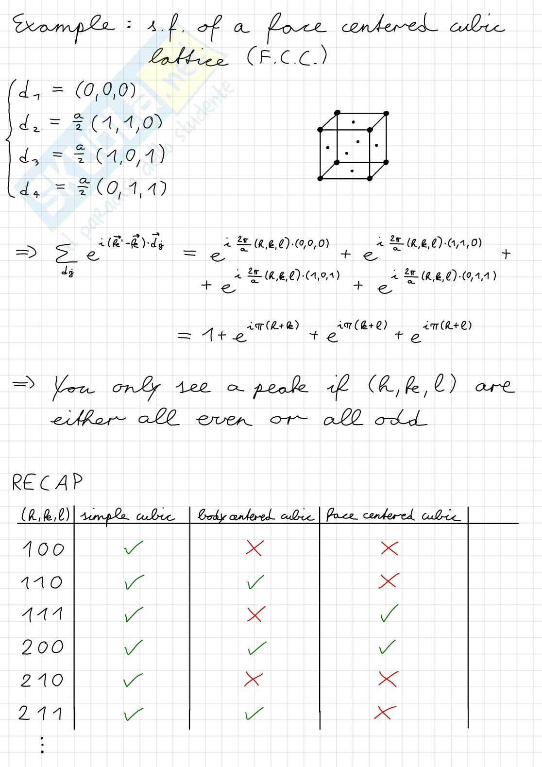Appunti Digitali (apple pencil) di teoria ed esercitazioni di Solid State Physics Pag. 31