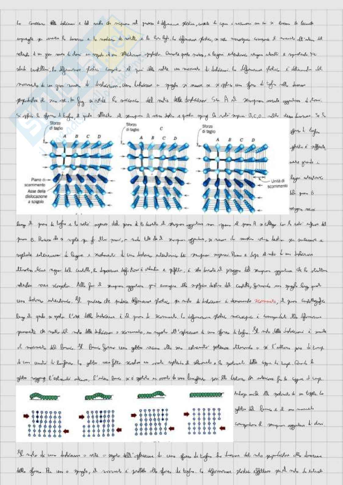 Riassunto esame Scienza e tecnologia dei materiali, Prof. Bemporard Edoardo, libro consigliato Scienza ed igegneria dei materiali, Callister JR. Pag. 61