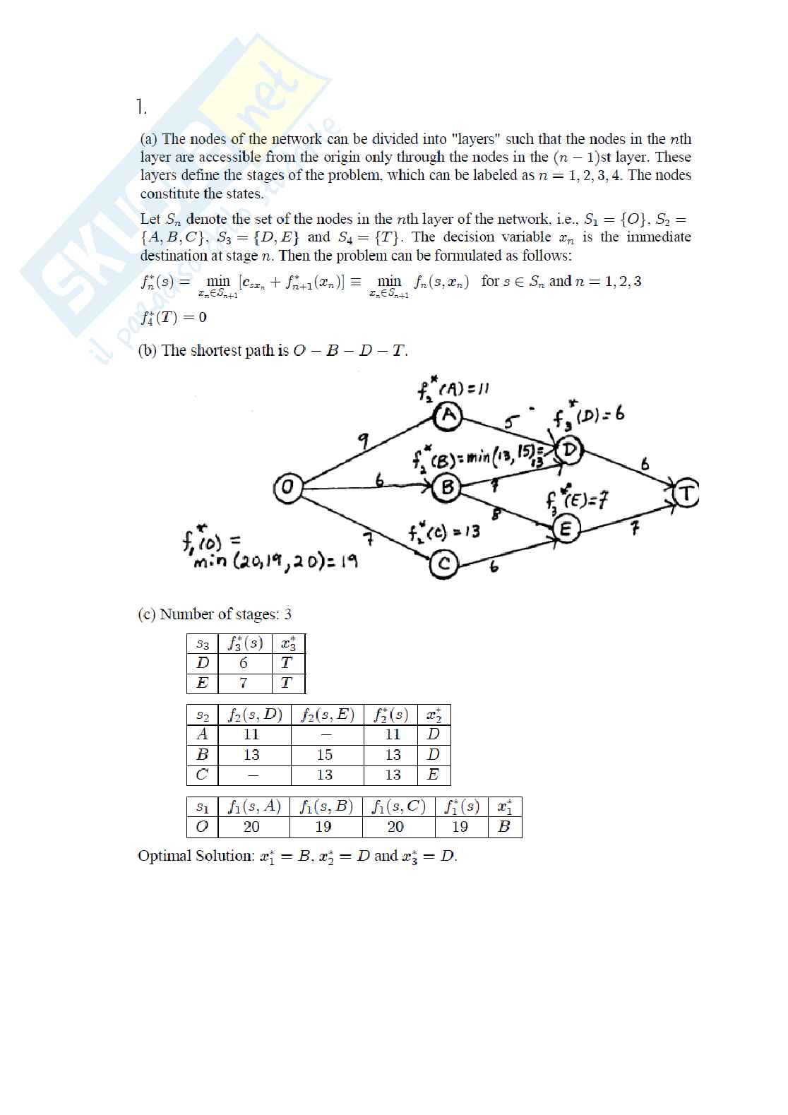 Dynamic programming - Esercizi Pag. 1
