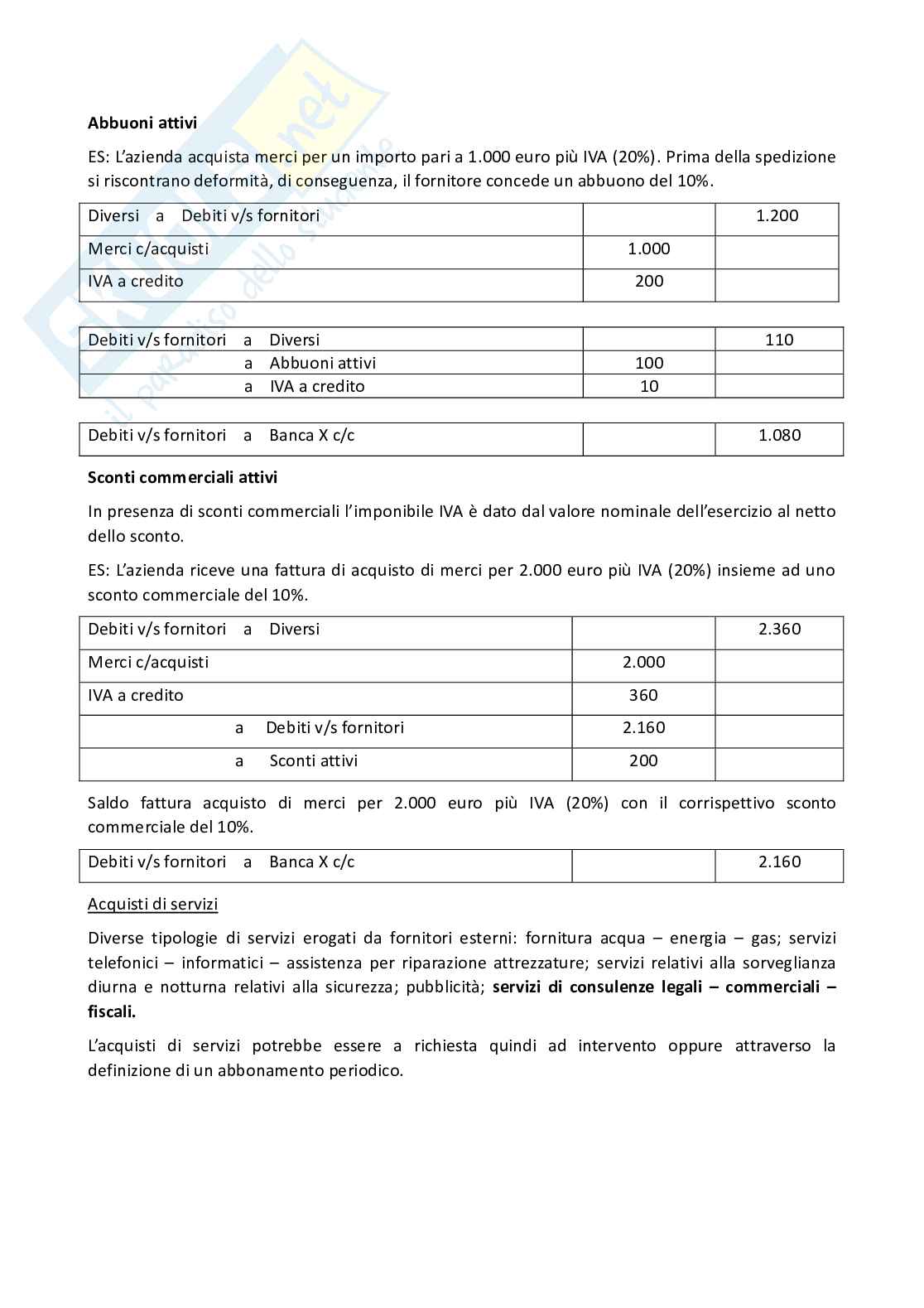 Contabilità e bilancio Pag. 16