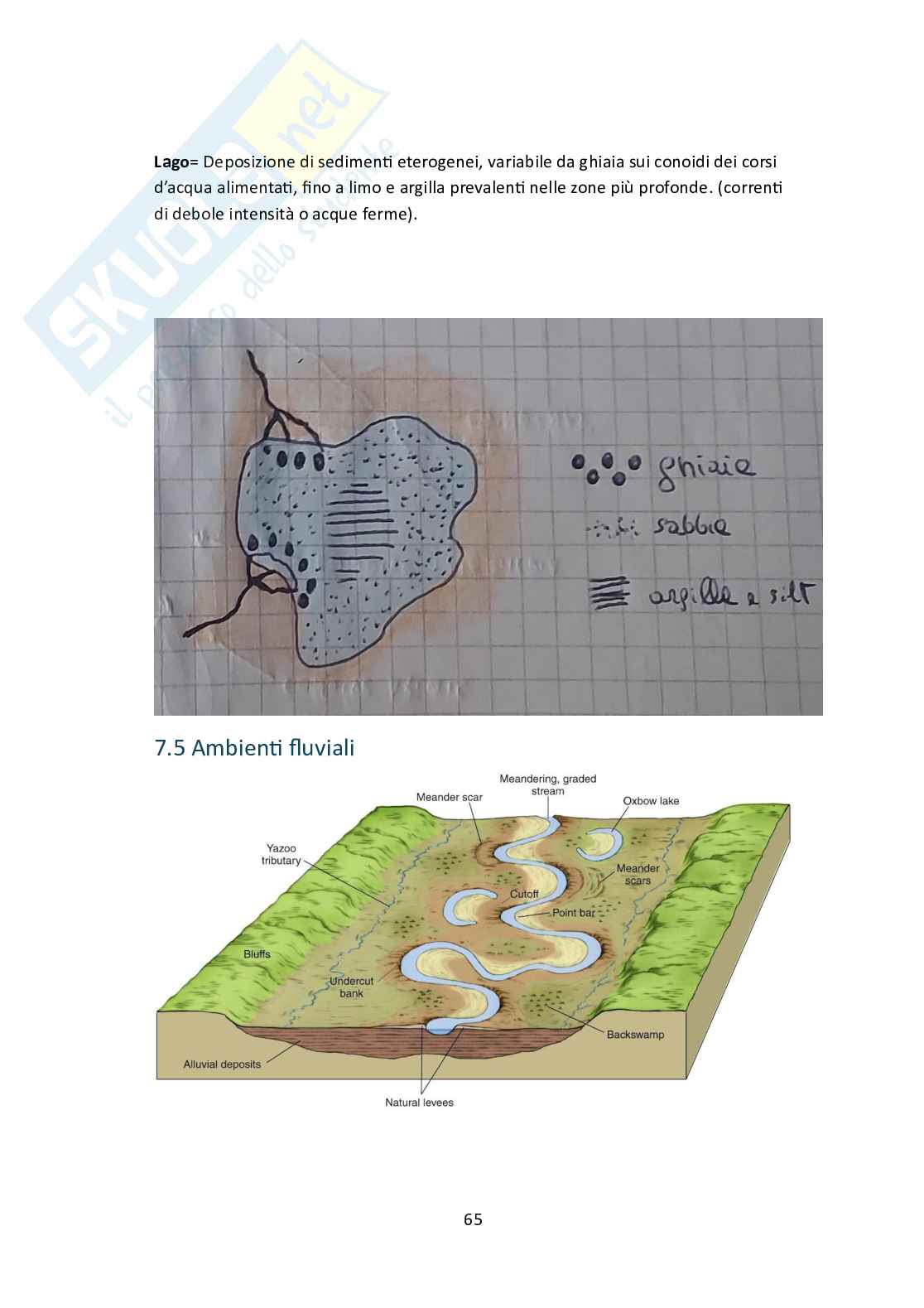 Stratigrafia e sedimentologia Pag. 66