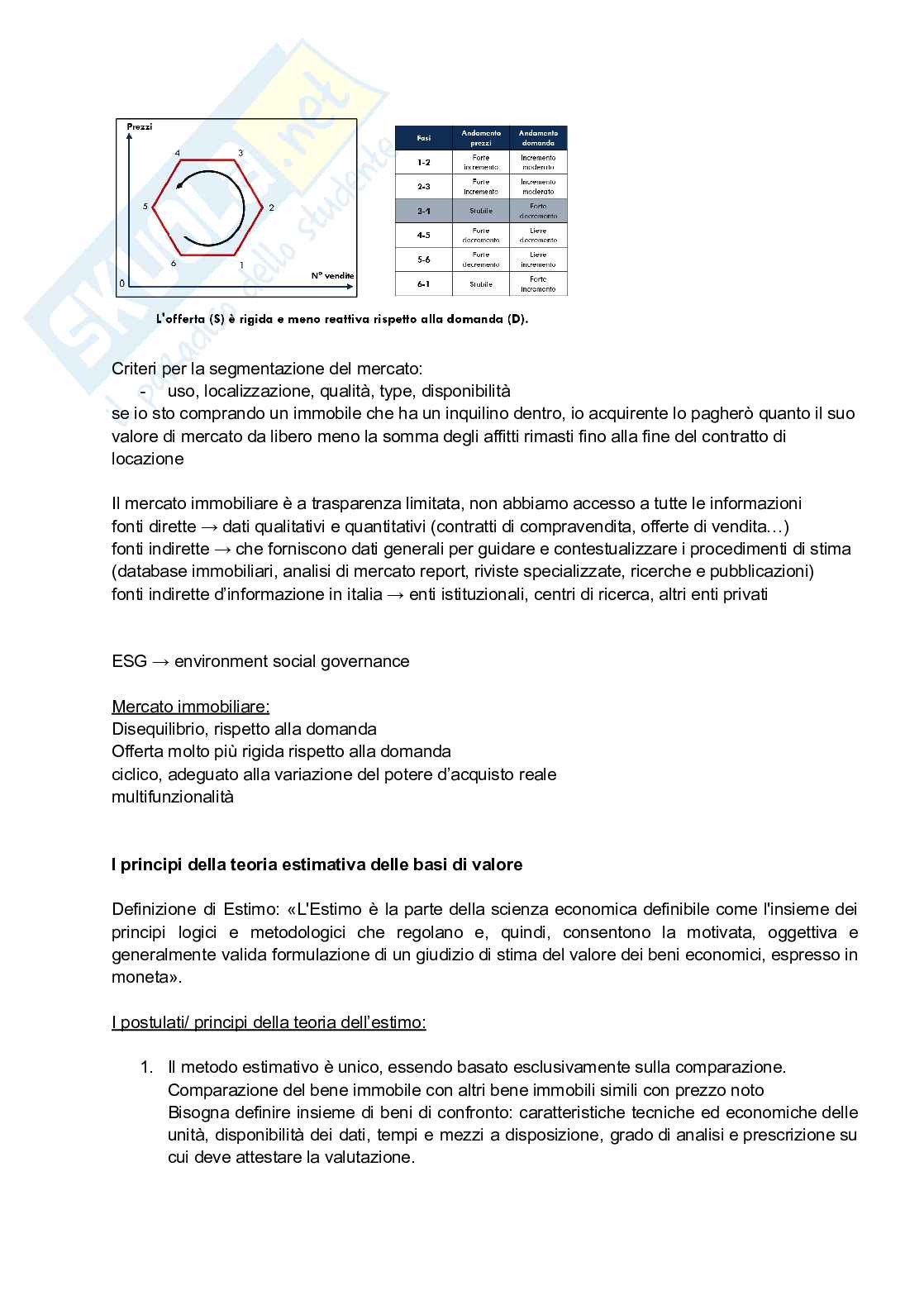 Appunti ed esercitazioni Estimo Pag. 6