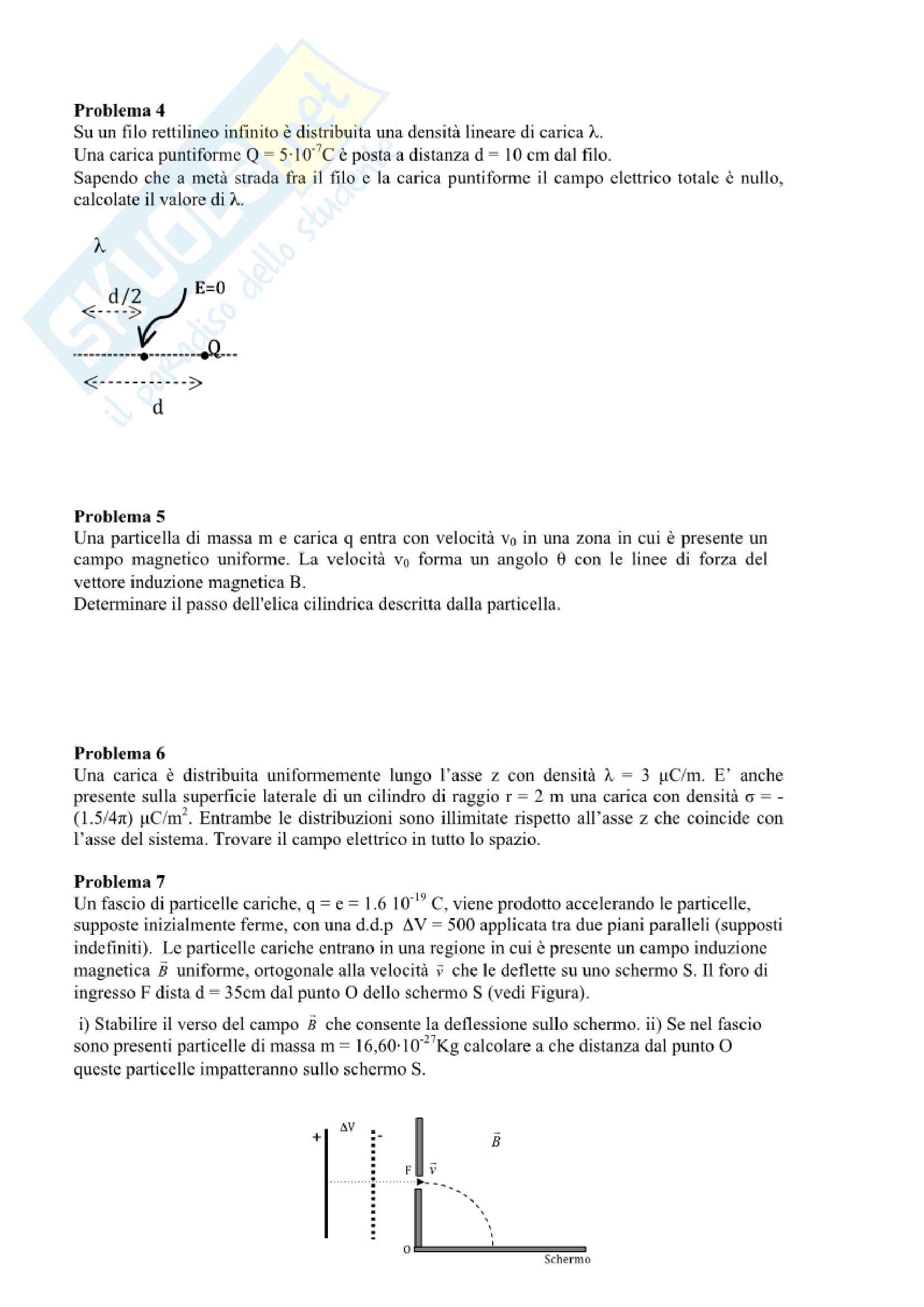 Esercizi Svolti Sui Principi Della Dinamica Pdf