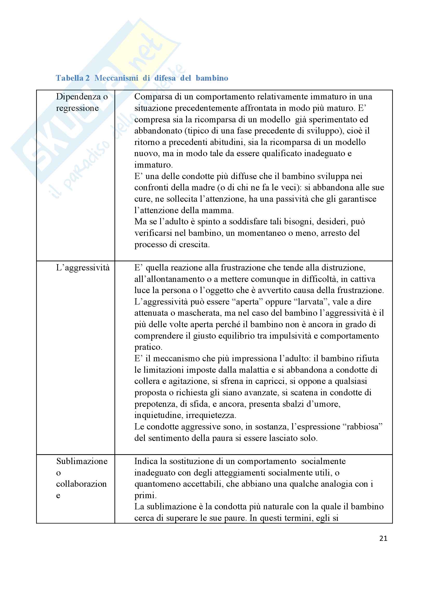 La clownterapia: quando un sorriso fa la differenza Pag. 21
